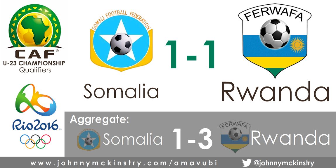 U-23: Rwanda secure 1-1 away draw versus Somalia (10 May) to advance in CAF & Rio 2016 qualifiers